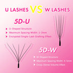 New Arrival 5cases/lot U Style 3D 4D 5D Eyelash Extensions C D Curl Denser Slender Cilios U-Shaped Pestañas Postizas by MASSCAKU