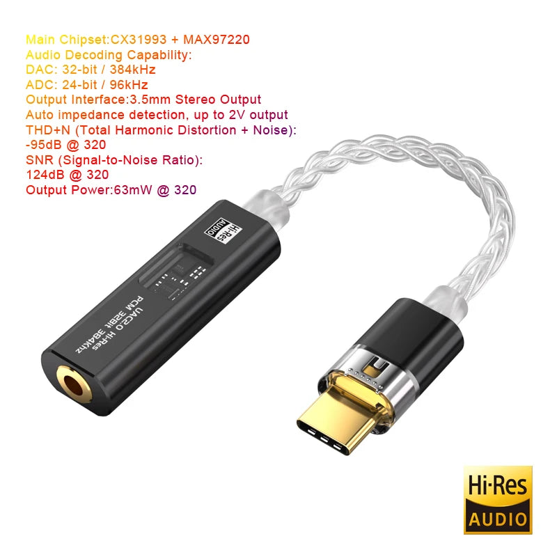 USB C to 3.5 mm Jack Adapter DAC Type-C Audio Amplifier Hi-Fi Stereo Earphone Headphone AUX Converter CX31993 MAX97220 Dual Chip