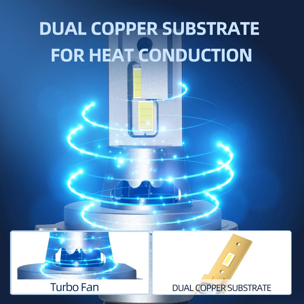 40000LM Canbus H4 LED Headlight Bulbs 9003 HB2 High Low Beam 120W/pair Car Lights 24 CSP 3570 Turbo Led Diode Lamps 12V 6500K