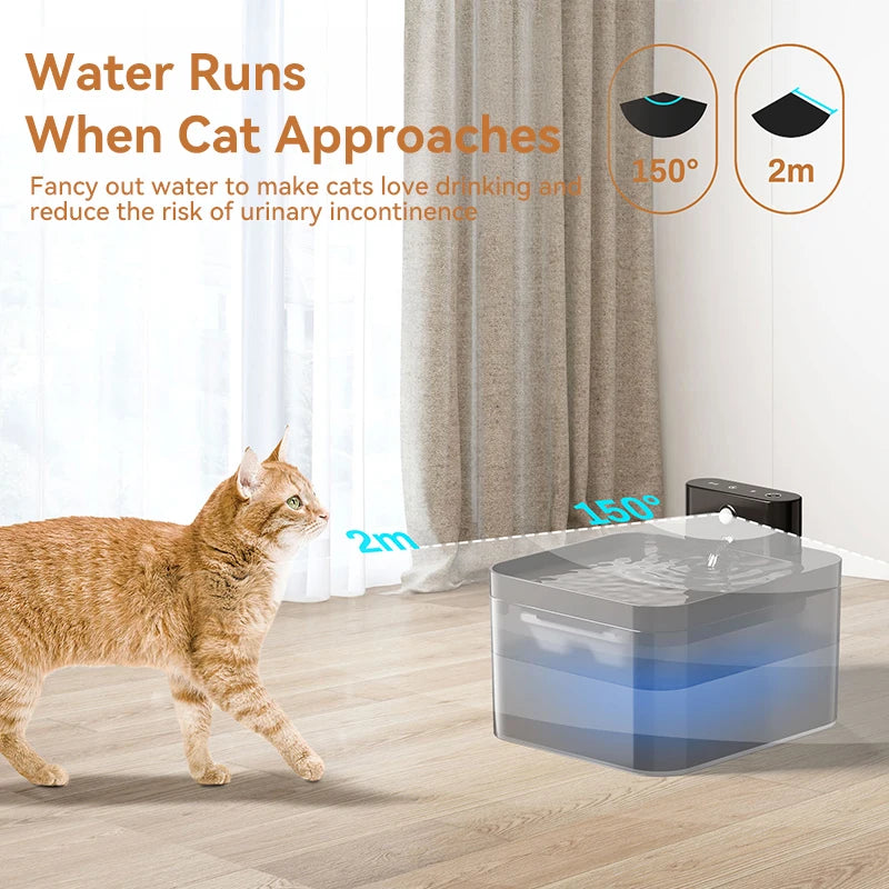 ROJECO Wireless Automatic Cat Water Fountain 2600mAh Pet Water Dispenser For Dog Cat Infrared Sensor Smart Pet Drinkier Fountain