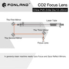 Fonland ZnSe Focus Lens PVD Laser Lens Dia.18/19.05/20 FL38.1/50.8/63.5/76.2/101.6/127mm for CO2 Laser Engraving Cutting Machine