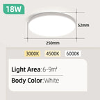 Led Ceiling Lamp 110-265V Ultra Thin Panel Led Light for Living Room Bedroom Indoor Lighting 20W 30W Square Round Ceiling Lights