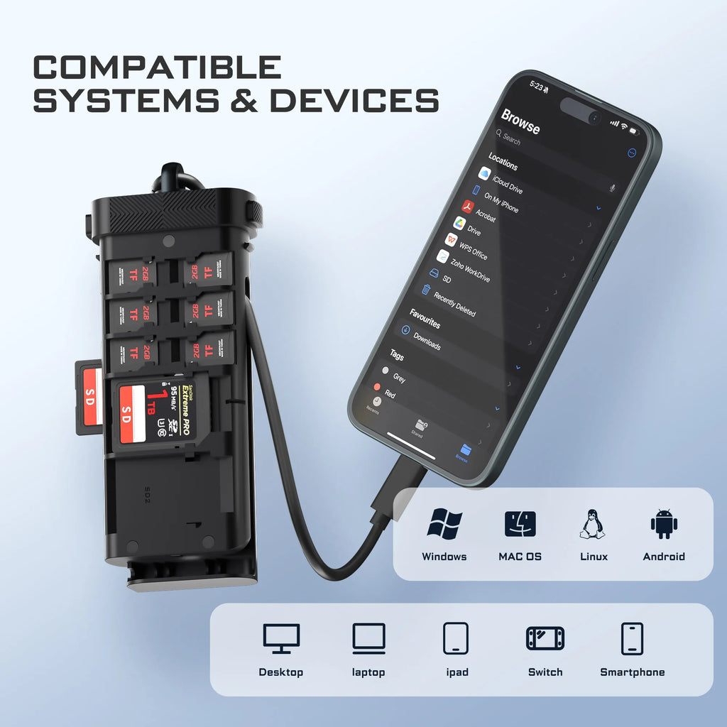 Freewell Portable Duo Reader Ultimate SD TF and Micro SD Card Reader & Holder for Professional Photographers and Videographers