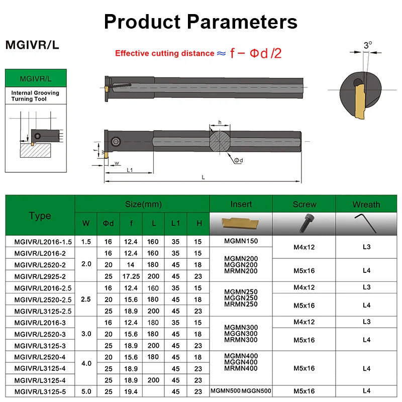 MGIVR/L2016 MGIVR2520 MGIVR3125 MGIVR3732 MGIVL Holder Straight Shank Grooving Tool  Internal Turning Tool Lathe Bar