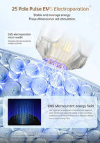 Hello Face Q2 Titanium Cartridge 10 pcs Set Dr Pen Q1S Refills 9 Pin 14 Pin 25 Pin Nano Needle Heads Needle length 0.25 mm