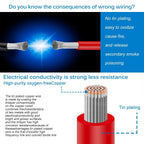 16/18/20/22/24/26/28 AWG Electric Wire with Heat Shrink Tubing,5 Colors Stranded Tinned Copper Flexible Silicone Hookup Wire Kit