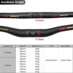 EC90 Carbon Fiber Bicycle Handlebar Ultralight 25.4/31.8mm MTB Handlebar 660/680/700/720/740/760mm Flat/Riser Bar Bike Part
