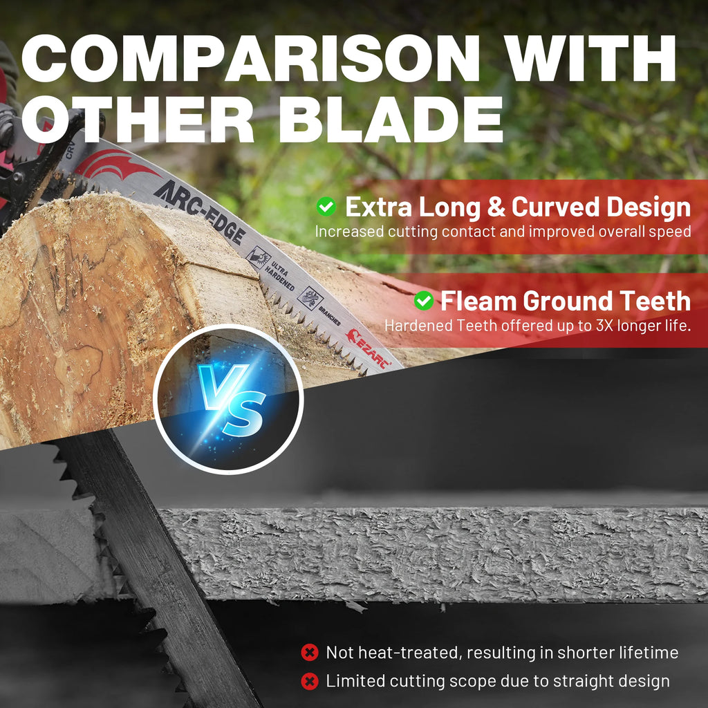 EZARC 12 Inch Wood Pruning Reciprocating Saw Blades, 300mm Japanese Teeth Saw Blades 6TPI Arc Edge for Tree Trimming