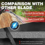 EZARC 12 Inch Wood Pruning Reciprocating Saw Blades, 300mm Japanese Teeth Saw Blades 6TPI Arc Edge for Tree Trimming