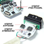 OBD2 K+DCAN USB Interface Cable with Switch for BMW E46 E83 E53 E90 E60 Coding Tool
