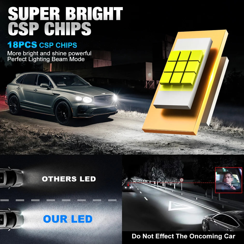 XSTORM H7 LED headlight bulb kit 6500K white 12V 100W 25000lm CSP mini 2pcs