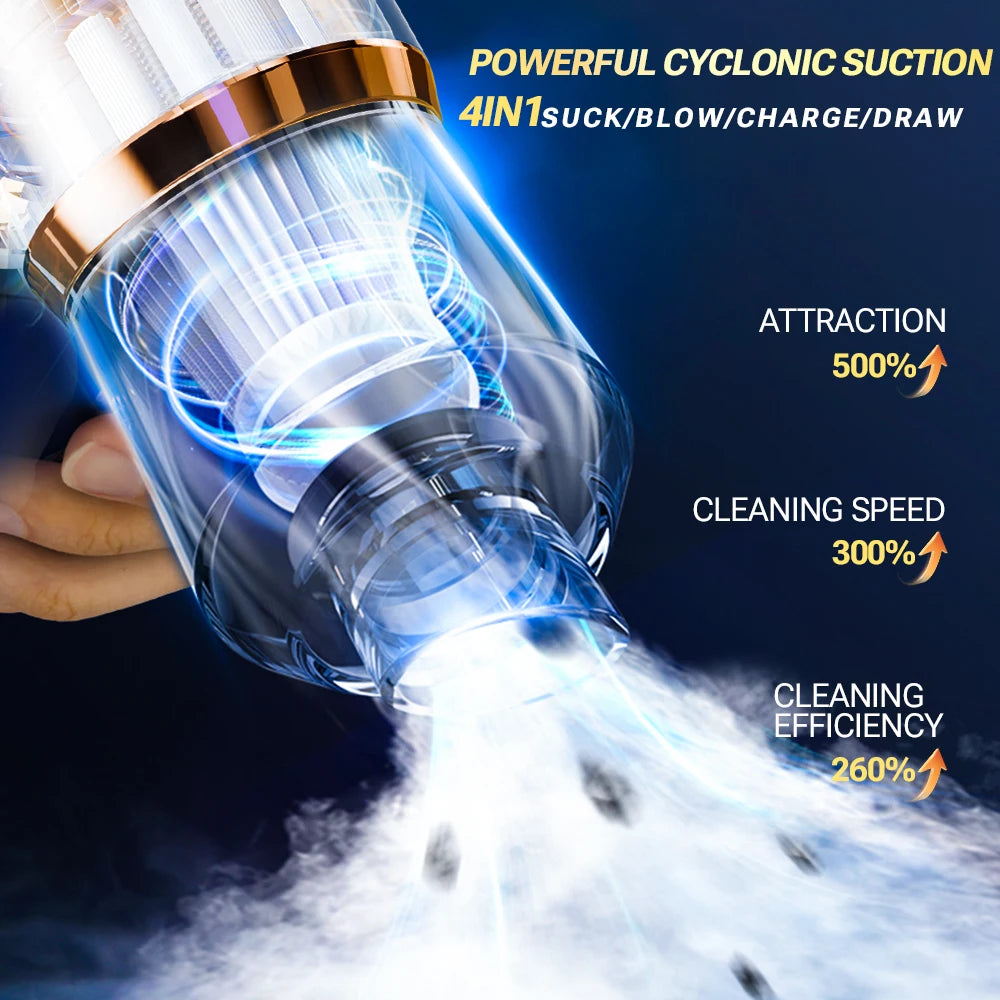 SZUK Portable Car Vacuum Cleaner 165000Pa Powerful Wireless Vacuum Cleaner Strong Suction Handheld Mini Vacuum Cleaner for Car