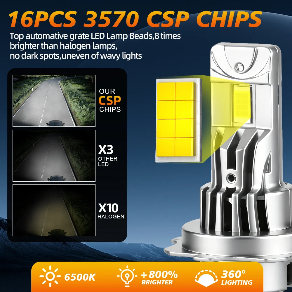 2x H4 H7 Canbus H8 H11 H1 LED Headlight 9005 HB3 9006 HB4 Led Lamp 3570 CSP Car Headlight Bulbs 300W Turbo Fan 6500K 12V 68000LM