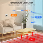 AVATTO WiFi Smart Knob Thermostat Temperature Controller For Water Gas Boiler Electric Heating Works With Tuya Alexa Google Home