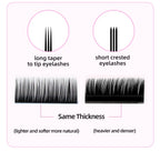 10 Cases Individual Eyelashes Extension 6-20mm Synthetic False Mink Eyelash Lower Lashes Russian Volume Makeup Eyelash Wholesale