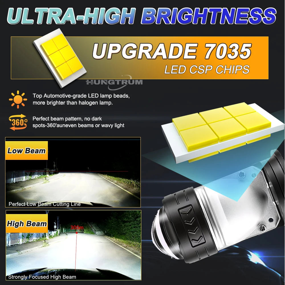 H4 LED Projector Lens Headlight 3800000LM 3500W Super Bright h4 Led Headlamp Wireless With Fan Turbo Lights Plug And Play 6000K