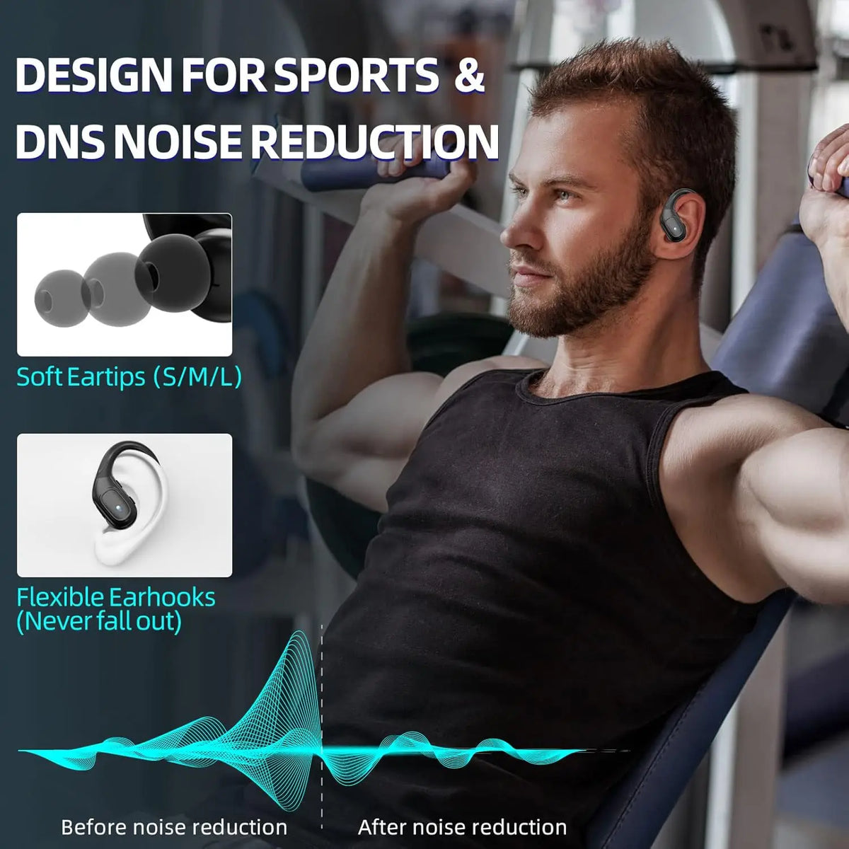 Bluetooth 5.3 Ear Hook Headphones TWS Wireless Earphones HiFi Stereo Waterproof Headsets LED Display Long Standby Button Earbuds