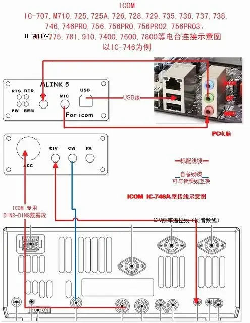 Nvarcher LINK U5 ICOM radio connector with amplifier interface