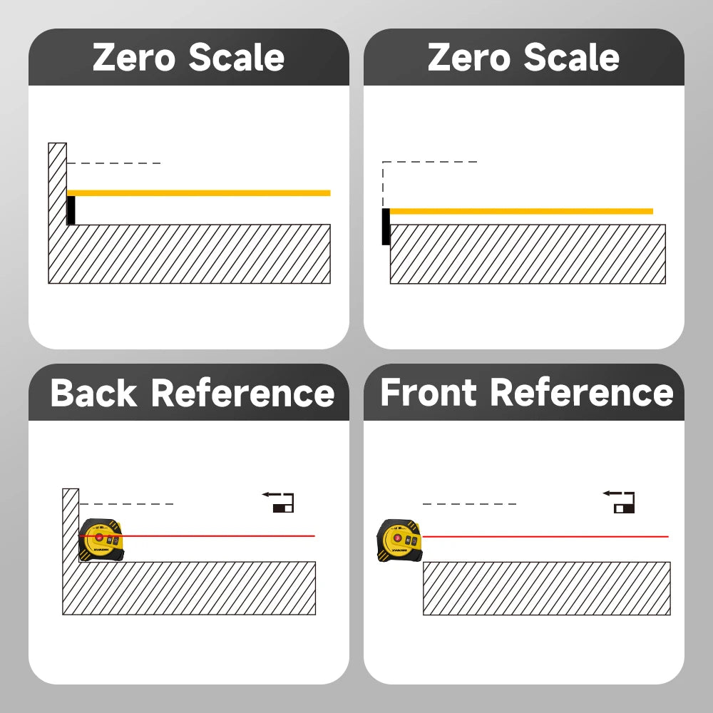 Nohawk 40m/80m Laser Tape Measure Tape Measure Measuring Tool Laser Distance Meter Steel Tape Measure USB Rechargeable