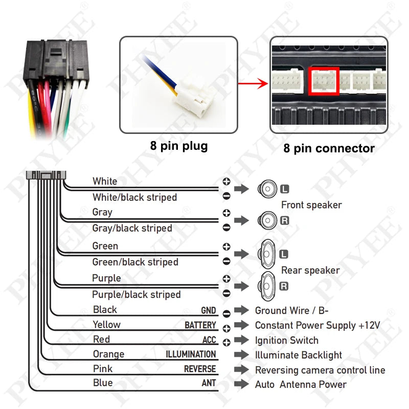 CAN Bus Decoder Radio Wiring Harness Adapter 16Pin Plug to 24 Pin Connector Cable for Ford Focus F150 Explorer Fiesta with SYNC
