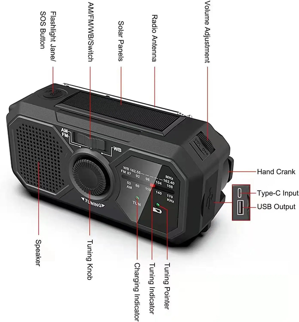 Portable Solar Radio, Emergency Kits first Aid Radio with Crank, Dynamo AM/FM Radio,Blackout  Power station,USB Phone Charger