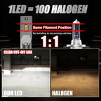H11 H4 H7 LED CANBUS Headlight H8 H9 9003 HB2 9005 9006 LED Automobile Lights 1000000LM High Power 6000K White Light Bulb 12V