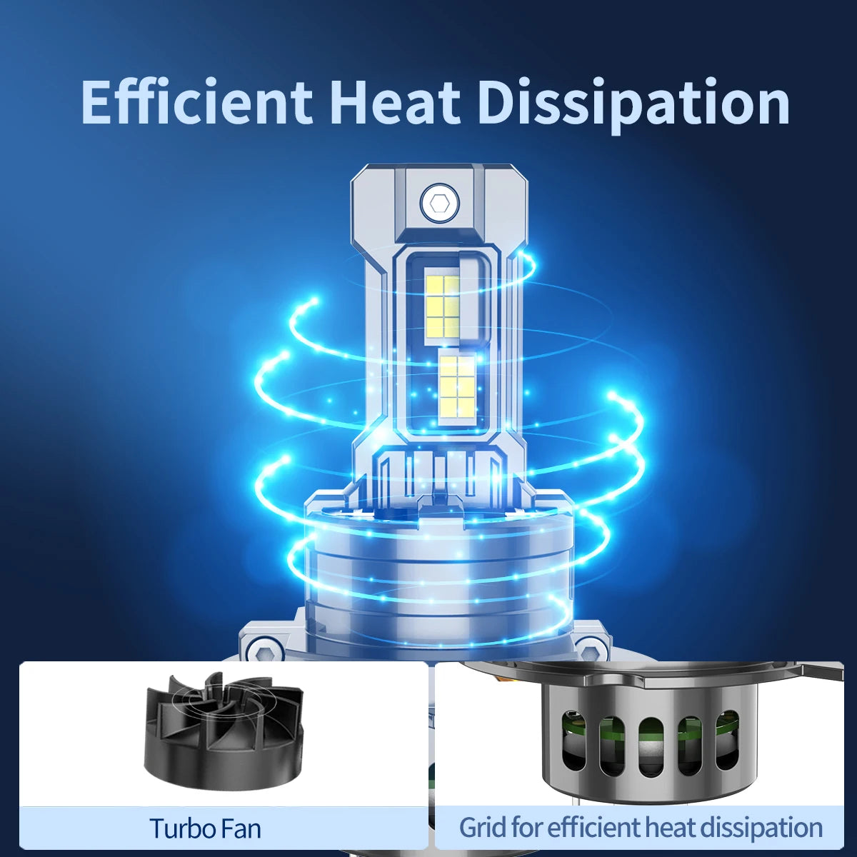 70W/Pair 6500K 3570 Chips H1 H3 H4 H7 H11 9005 9006 Highly Brightness Spotlights Turbo Fan No Destructive Installation Plug&play