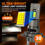 2pcs Mini LED Headlight Bulbs with Fan 6000K 12V/24V - H1/H4/H7 Options