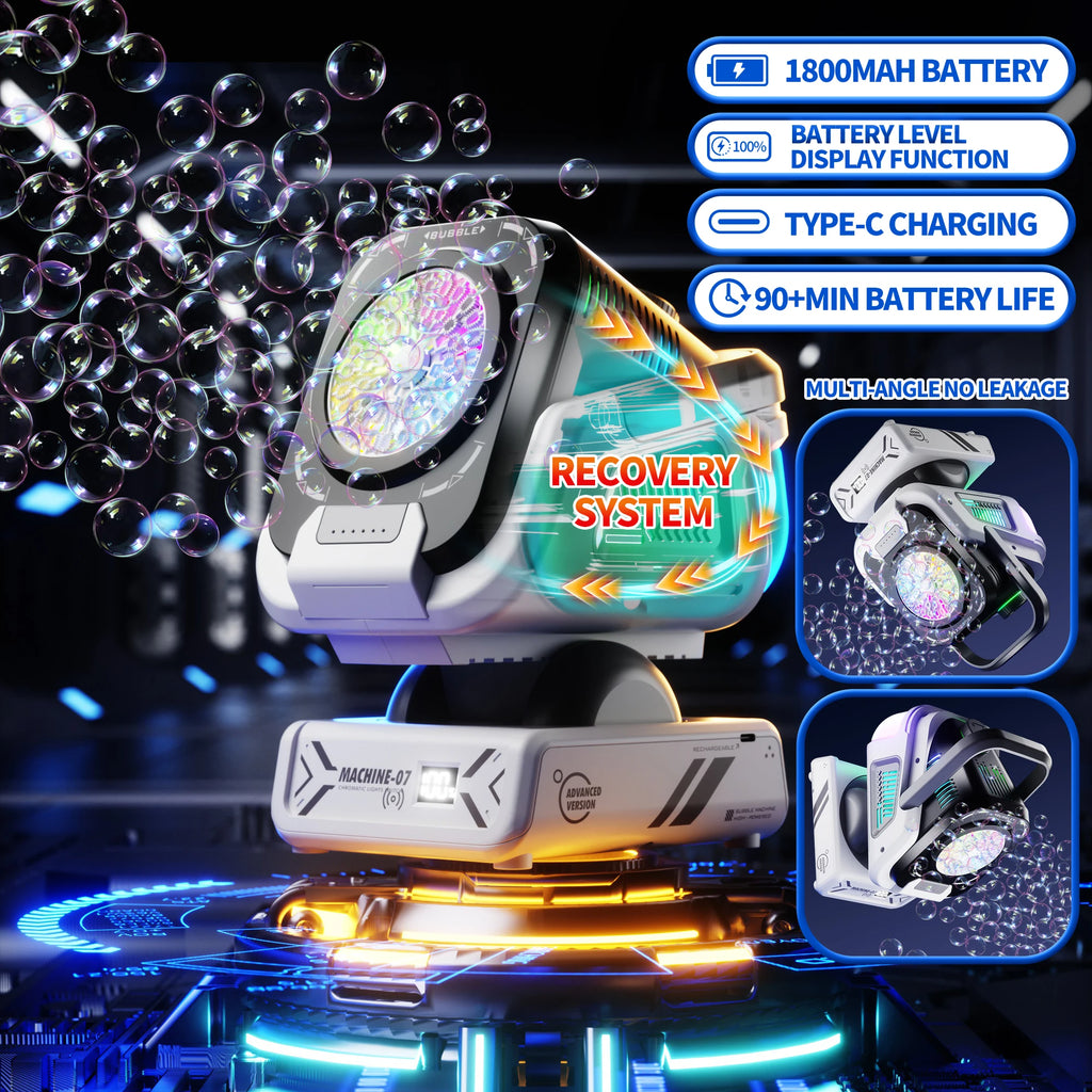 2025 Upgraded Version of the Bubble Machine with Remote Control, Automatic Rotation, and Rgb Lights, 1800Mah Rechargeable Battery, Type-C Charging, Suitable for Children, Weddings, Birthday Parties, and Outdoor Activities, Bubble Machine Does Not Include