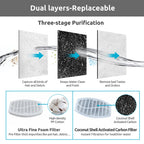 10pcs Replaced Activated Carbon Filter Replacement For Cat Water Drinking Fountain Filters For Pet Dog Round Fountain Dispenser