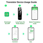 G6 Language Translator Machine Supports 150 Online Languages Bidirectional Real-time Translation Photo Translation for Travel An