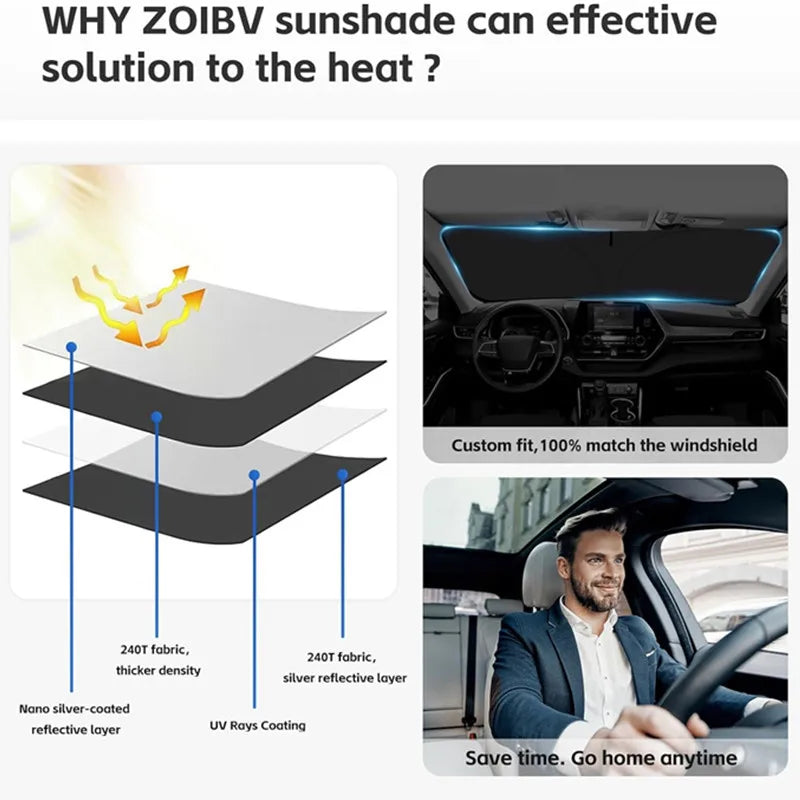 Windshield Sun Shade for Ford Fiesta 2008-2023 Foldable UV Blocker Silver 1pc