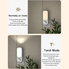 LED Motion Sensor Night Light Wireless Charging Flashlight for Bedroom Corridor Porch Bathroom Hallway Dusk to Dawn Wall Mount