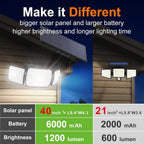 Intelamp Long Battery Life 6000mah Outdoor Solar Lights With Larger Solar Panel Two Motion Sensors For Garden Yard Path Garage