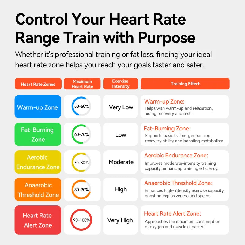 HR50 IGPSPORT ANT+ Heart Rate Sensor Compatible GARMIN Bryton Computer Running Sport Cycling Heart Rate Monitor Chest Strap
