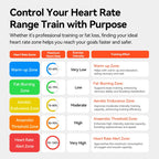 HR50 IGPSPORT ANT+ Heart Rate Sensor Compatible GARMIN Bryton Computer Running Sport Cycling Heart Rate Monitor Chest Strap
