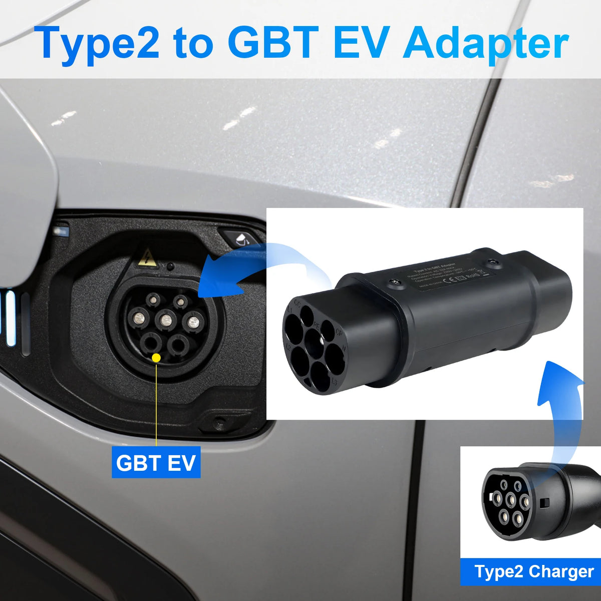 Kolanky 32A 7.2KW EV Charger Adapter Type 2 To Gbt Conventer For China GBT Electric Vehicle Cars Adaptor