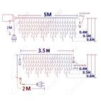 3.5M-40M LED Icicle Curtain String Fairy Lights Garland Outdoor Christmas Lights New Year Birthday Wedding Street Holiday Decor