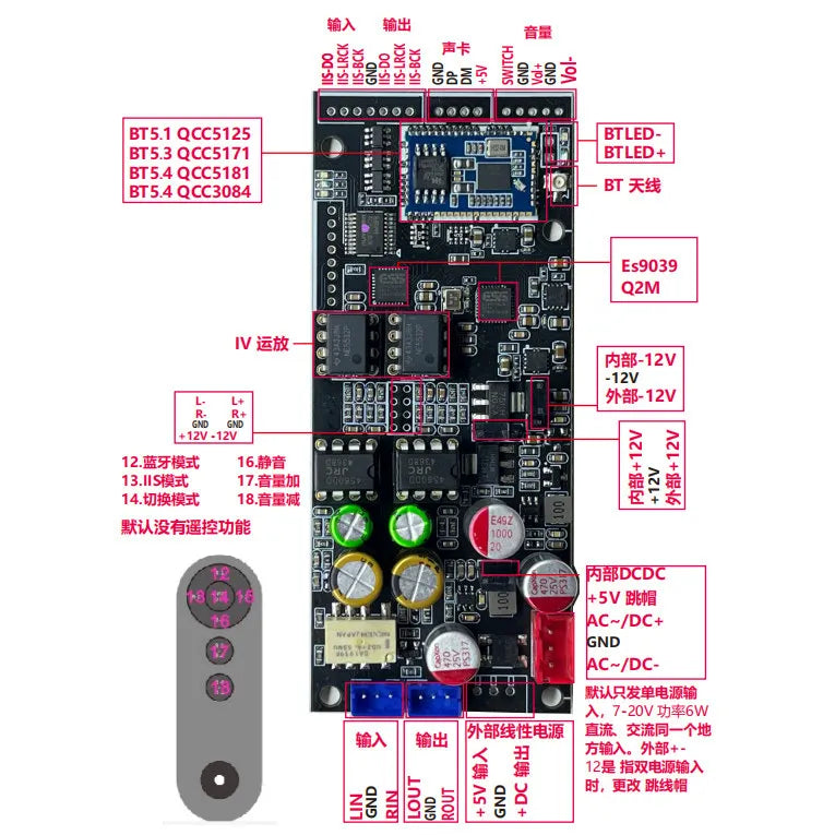 ES9039Q2M Bluetooth 5.4 QCC5181 Decoder Board LHDC 192K I2S DSD IIS DAC