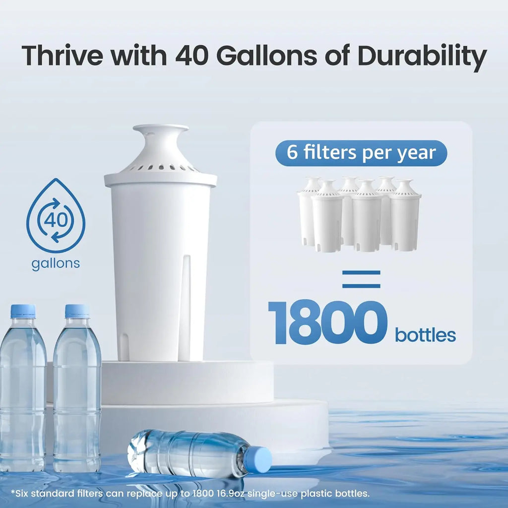 Water pitcher replacement filter cartridge for Brita Classic OB03/Mavea 107007, 1pc