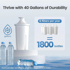 Water pitcher replacement filter cartridge for Brita Classic OB03/Mavea 107007, 1pc
