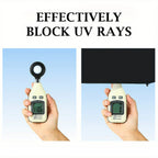 Windproof Double Layer Fully Automatic Resistant Umbrella