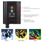 Green Environmentally Materials Outdoor LED Solar Lawn Lamp 10/20/50/100m Fairy Garden Lights For Squares Parks Christmas Decor