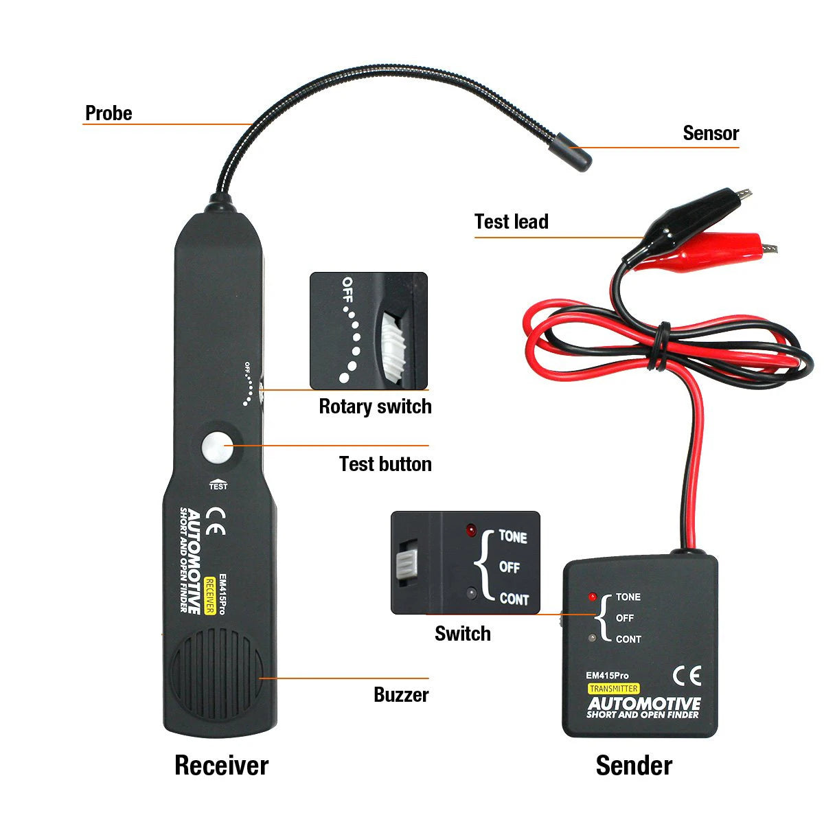 Car Automotive Short & Open Finder EM415PRO Car Short Circuit Detector Car Repair Tool Detector Track the Cables or Wires
