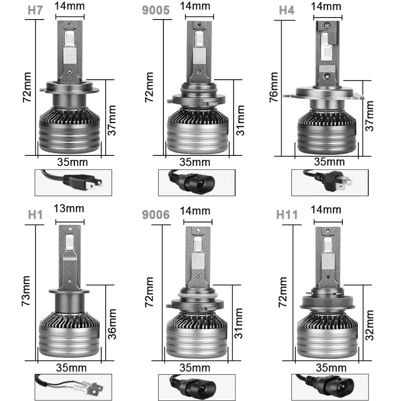 X5 100W H7 Car LED Headlight Bulb Fog Light Canbus 6000k K5C H1 H4 H7 H11 9005 9006 Auto LED Headlamp H11 Led Lights for Car