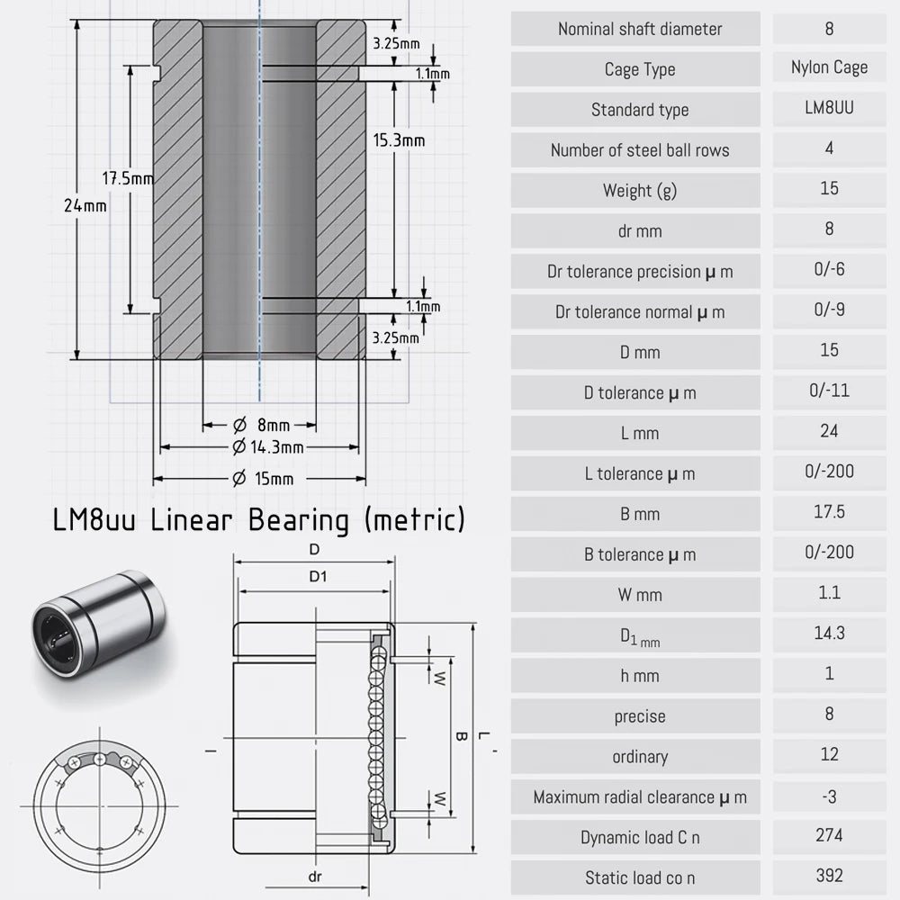 LM8uu LM8luu Linear Bearing Black Chrome Plated Rod Bushing for THE 100 3D Printer Prusa I3 Mk3S Maker TWCS Throttle Upgrade