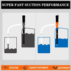 Vacuum Pumps Electric Automatic Portable Fuel Tank Tools Car Gas Oil Pump For SUV Truck RV Boat Water And Oil Absorption
