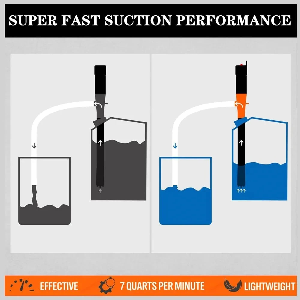 Vacuum Pumps Electric Automatic Portable Fuel Tank Tools Car Gas Oil Pump For SUV Truck RV Boat Water And Oil Absorption