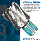 CMCP 1pc Core Drill Bit 6-60mm Annular Cutter HSS Weldon Shank Hollow Drill Bit Hole Saw Cutter For Metal Cutting Tool