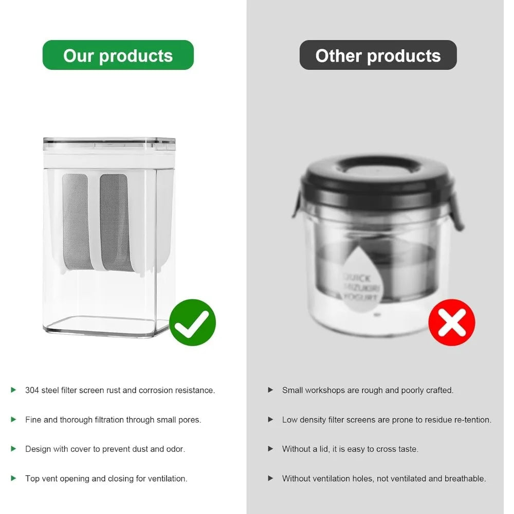 1100ml Thick Yogurt Maker Yogurt Filter with Mesh Basket Homemade Yogurt Soy Milk Juice Coffee, Yogurt Tool Filter BPA Free